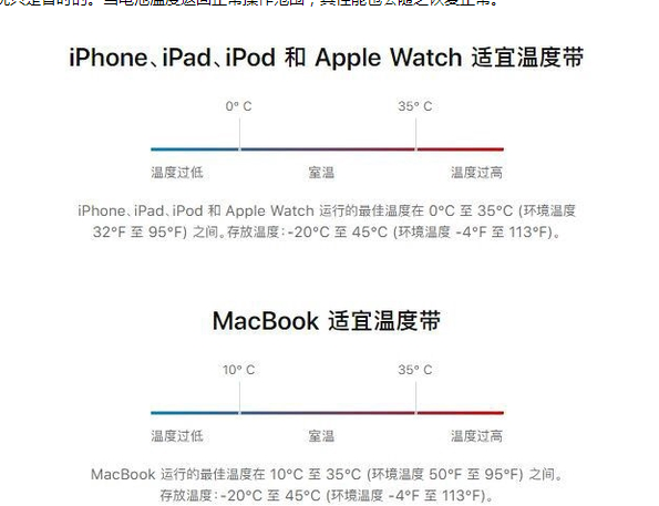 北屯苹果13维修分享iPhone 13耗电越来越快怎么办 